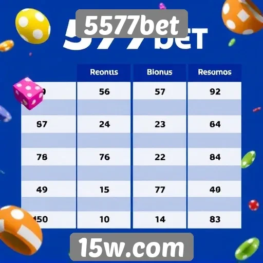 Comparação entre 5577bet e outras plataformas de jogos